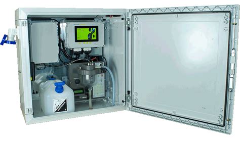 gas analyzer ammonia|ammonia monitoring system.